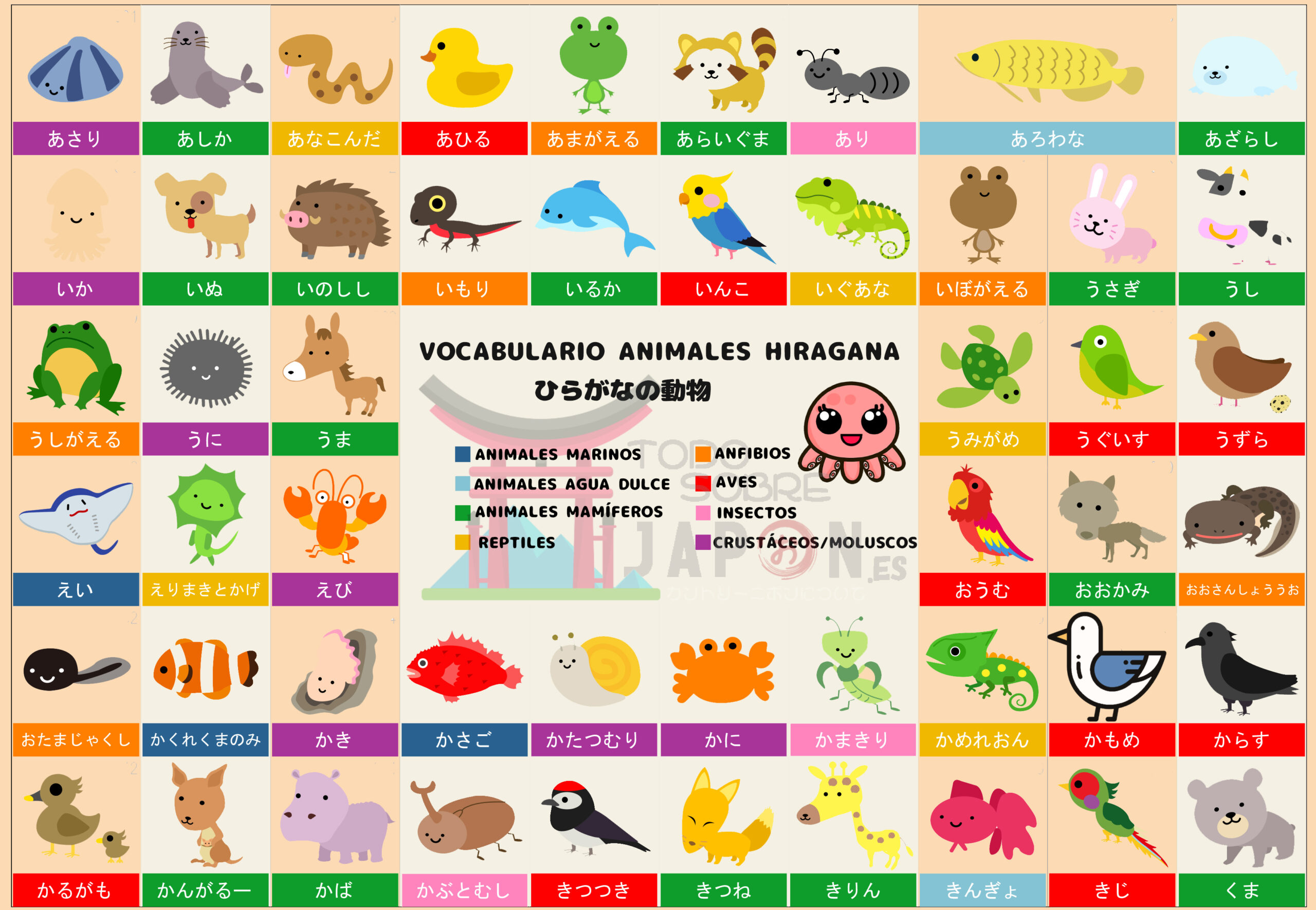 animales en japones